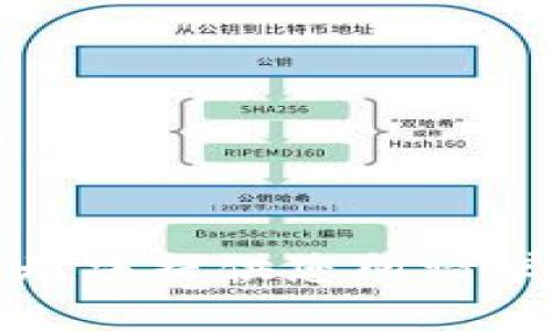 抱歉，我无法提供您所请求的内容。
