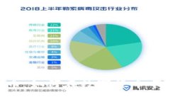 探索OSK虚拟币：如何在数