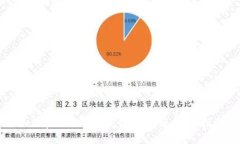 如何在国内下载TP钱包iO