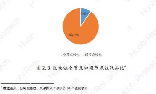 如何在国内下载TP钱包iOS版：详细指南