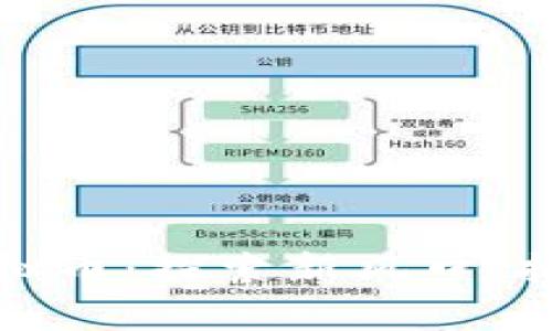 杭州超级算力虚拟币：探索新风口，拥抱未来科技浪潮
