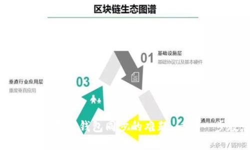 如何解决TP钱包找不到钱包同步的难题：一步一步教您找回资产