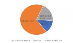 如何安全下载TP钱包最新官