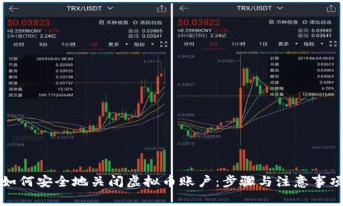 如何安全地关闭虚拟币账户：步骤与注意事项