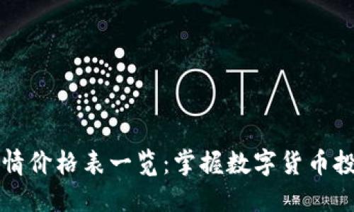 虚拟币行情价格表一览：掌握数字货币投资的脉络
