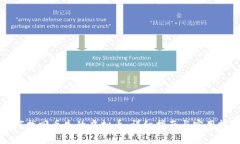 如何找回丢失的虚拟币：