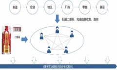 如何在瞬息万变的市场中