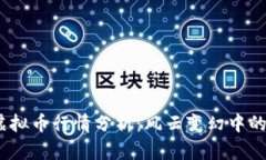 2022年虚拟币行情分析：风