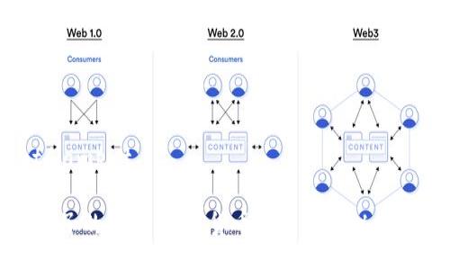 iamput/iamput

虚拟币刷子的背后：数字货币交易的隐秘操作与风险