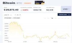 如何下载和使用TP钱包手机