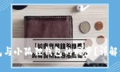 如何实现TP钱包与小狐狸钱