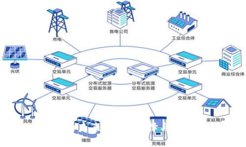 波比虚拟币钱包的未来：如何选择与管理您的数字资产