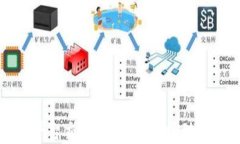 虚拟币交易平台交易量解