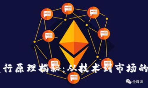 虚拟币发行原理揭秘：从技术到市场的全景分析