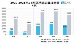 深入解析虚拟加密币：投