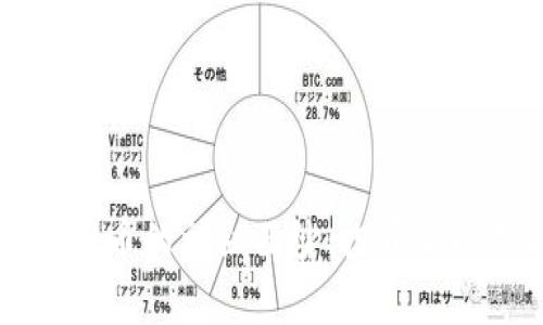 揭开大金狗虚拟币的神秘面纱：投资新机遇与未来展望