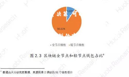 : 探索虚拟币股东的投资之道：新兴数字资产的机遇与挑战

虚拟币, 股东, 投资, 数字资产/guanjianci

一、虚拟币的崭露头角
近几年来，虚拟币作为一种新兴的数字资产，吸引了全球投资者的目光。像“比特币”、“以太坊”这样的先锋虚拟币，逐渐从早期的科技极客圈，扩展到普通大众，成为了一种潜在的投资品。许多投资者开始关注这些新型资产，希望能在这个变化莫测的市场中寻找到一线生机。

不夸张地说，虚拟币的崛起，彻底改革了传统金融市场的规则。有人甚至认为，虚拟币就像是“新时代的黄金”，具有巨大的增值潜力。但是，这背后也是一片波诡云谲的海洋，既有“日进斗金”的机会，也有“倾家荡产”的风险。

二、从股东的角度看虚拟币
作为虚拟币的股东，首先需要明白的是，虚拟币的投资并不等同于传统股市的投资。这里的“股东”并不是拥有某个公司的股权，而是对一种虚拟货币的拥有权和未来增值的期待。因此，虚拟币股东的谈判和决策，更多地依赖的是市场的走向及其背后的技术、社区等多方面因素。

在这方面，中国有句老话：“不怕慢，就怕站。”投资虚拟币需要耐心和前瞻性，不要被短期市场波动所迷惑。有时，坚定的投资观点能够让你在长期看来获得丰厚的回报。

三、投资虚拟币的优劣势
在投资虚拟币的过程中，股东需要全面分析自己的投资环境和个人风险承受能力。首先，虚拟币的优势在于其去中心化和匿名性，这意味着用户的交易信息不会被随意追踪，同时也减少了中介费用。其次，虚拟币的全球化特性，意味着你不仅可以投资国内市场，还能参与国际虚拟币交易市场。

但是，虚拟币投资也有其不得不面对的劣势。例如，市场的不确定性、政策风险以及技术安全隐患等，都是虚拟币股东需要时刻警惕的问题。就像老百姓常说的：“船到桥头自然直”，虽然未来无法预知，但务必要具备一双慧眼，以识别潜在的投资机会和风险。

四、如何成为成功的虚拟币股东
成为一名成功的虚拟币股东并非易事，除了需要具备一定的知识储备之外，还需要把握市场动向与投资时机。以下几点可供参考：

ul
  listrong深入学习虚拟币知识：/strong充分了解市场上主流的虚拟币种类，及其运作方式和背后技术。这就像“磨刀不误砍柴工”，知识就是你的武器。/li
  listrong分析市场动态：/strong密切关注虚拟币价格变化及相关新闻，掌握市场的脉博，有助于及时作出投资决策。可以说，机会总是留给有准备的心灵。/li
  listrong建立合理的投资组合：/strong不要把所有的鸡蛋放在同一个篮子里，合理分配虚拟币和其他投资可以降低整体风险。俗话说：“一个篱笆三个桩，一个好汉三个帮”，多样化投资能让你在不确定性中找到安全感。/li
/ul

五、虚拟币投资的文化背景
虚拟币投资不仅是经济行为，更是文化现象。许多国家的投资者都在讨论虚拟币如何影响未来的金融体系。在一些地方，虚拟币已经成为年轻一代投资理财的潮流，甚至是生活方式的一部分。在这过程中，带有地域特色的讨论、分享和交易行为不断形成，例如，在某些社区，投资者会用地方方言分享自己的投资经历，传达各自的观念与情感，这些元素都让虚拟币在文化层面显得更加丰富多彩。

例如，在南方某些地区，“吃虱子”一词常被用来表达做傻事、冒风险的行为。在虚拟币市场中，也不乏这样的“虱子”，投资者购买不成熟的币种，结果损失惨重。因此，理解地域文化并将其融入投资决策，可以帮助投资者减少盲目性，更加理智地进行选择。

六、结语：虚拟币投资的未来之路
总体而言，虚拟币作为一种新的投资形式，为股东们带来了前所未有的机遇和挑战。“一日之计在于晨”，早期参与者，往往可以在未来的市场中获得更大收益。然而，成功的虚拟币股东不仅需要敏锐的市场触觉，还需要谨慎的投资策略和良好的心态。

在这个充满变数的数字资产世界中，虚拟币的未来仍有许多值得探讨的空间。希望每一个投资者都能在这个充满机遇的领域中，找到属于自己的那份“富贵”。不管风云如何变幻，保持理智与冷静是投资的“金科玉律”。

作为投资者，让我们携手共进，在虚拟币的广阔天地中奋发向前。记住，风口上的猪总会飞，无论未来多么不可预测，始终相信“千里之行，始于足下”，持之以恒，最终必能见到成效。