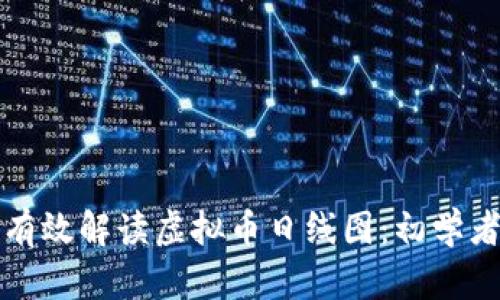 如何有效解读虚拟币日线图：初学者指南