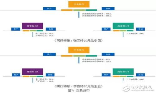 马斯克与虚拟币：揭秘他的加密货币投资与影响力