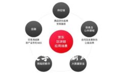 TUBE虚拟币：数字货币新风