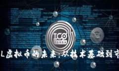 探索BEL虚拟币的未来：从