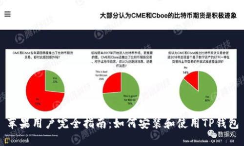 苹果用户完全指南：如何安装和使用TP钱包