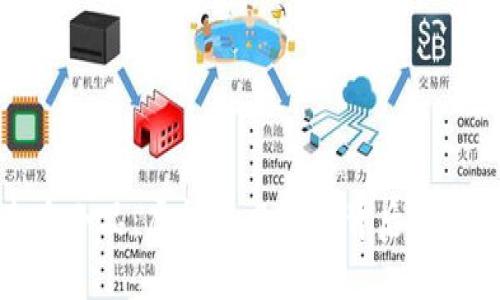沈腾春晚小品：虚拟币风波的背后与现实反思