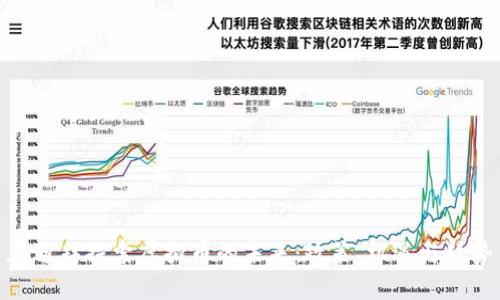 在迪拜探索虚拟币的未来：政策、机遇与趋势