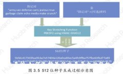 TP交易所：如何选择最佳交