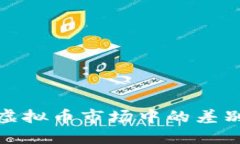 探寻甘肃虚拟币市场中的