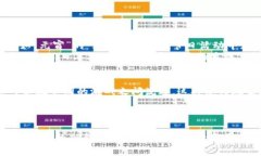 在游戏中，虚拟币是指在