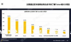 虚拟币大佬的财富之路：