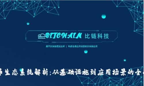 虚拟币生态系统解析：从基础设施到应用场景的全面探索