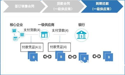 如何通过官网安全下载TP钱包安卓版：一站式攻略