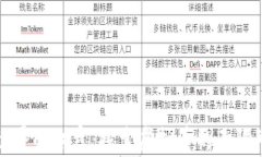 虚拟世界的财富：探索虚