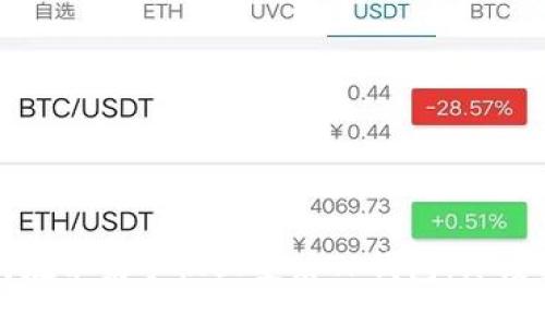 如何在苹果手机上安装TP钱包：终极指南