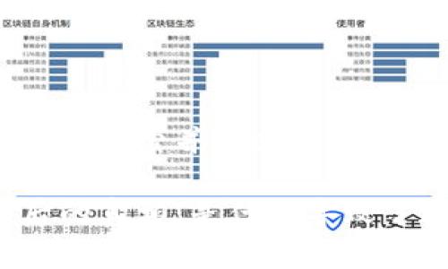 思考一个符合用户搜索并且支持的优秀

虚拟币崩盘背后的真相：是什么导致了这场金融风暴？