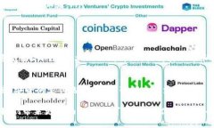 VIRTUAL_CURRENCY_CGPAY虚拟币