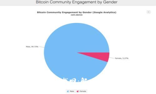 tp钱包转出的币如何找回：解决常见问题的全面指南