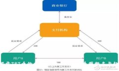 jiaoti揭开TPT币的神秘面纱