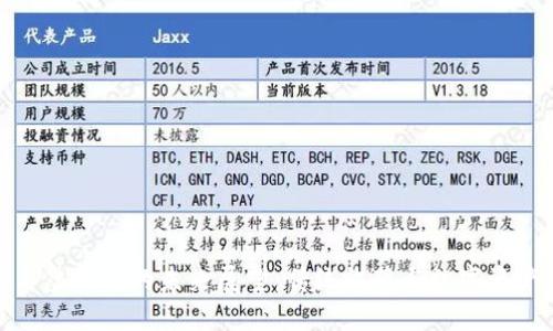 邮币卡与虚拟币的未来展望：传统收藏与数字资产的融合