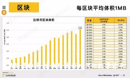 狗绳虚拟币：宠物经济新时代的数字货币