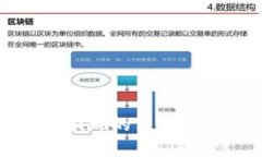 虚拟币在中国提现的法律