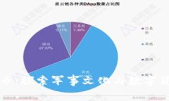 军服虚拟币：探索军事文