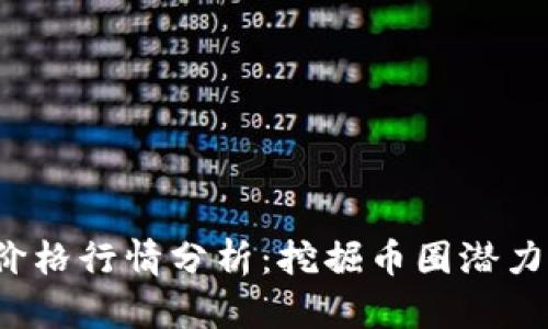 今日TPT币价格行情分析：挖掘币圈潜力与市场趋势