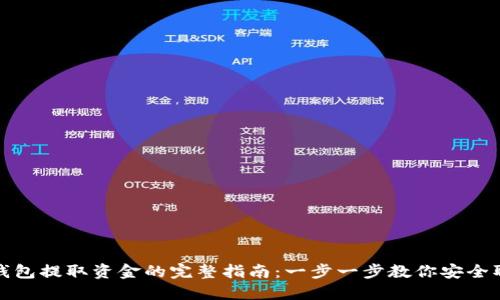 TP钱包提取资金的完整指南：一步一步教你安全取现