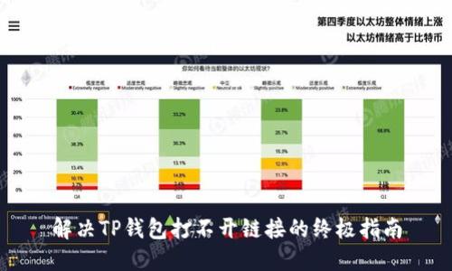 解决TP钱包打不开链接的终极指南