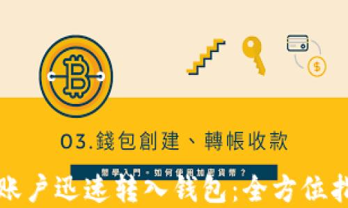 
如何将虚拟币账户迅速转入钱包：全方位指南与实用技巧
