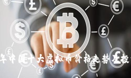 2023年中国十大虚拟币价格走势及投资指南