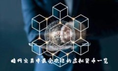 暗网交易中最受欢迎的虚